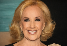 Mirtha Calderón