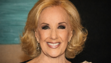 Mirtha Calderón