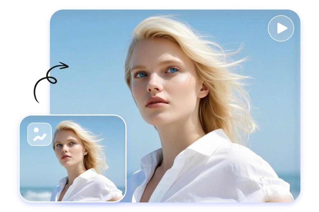 Best Free AI Video Generators of 2026: Top Tools for Creators