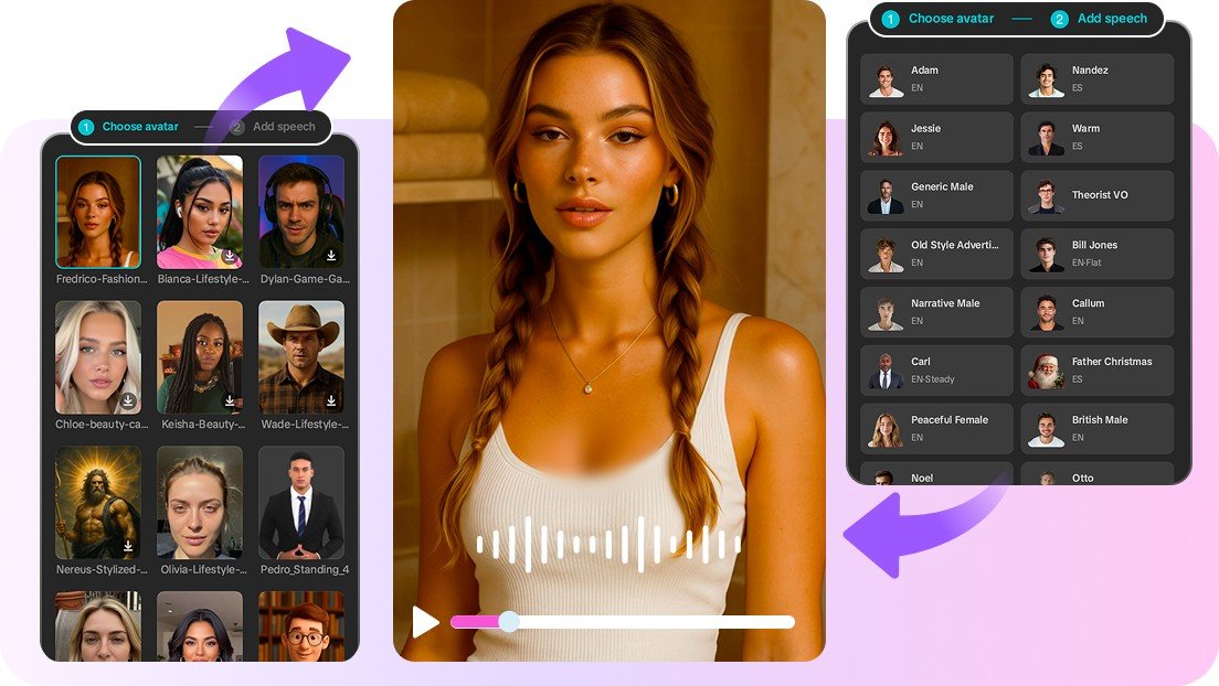The Rise of AI Avatars in Video Content: Practical Strategies for ...