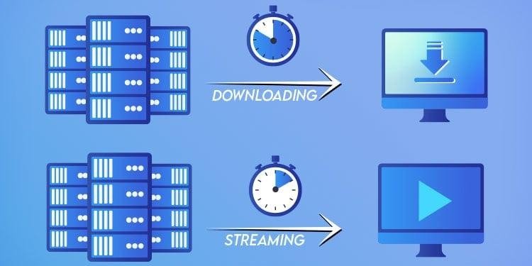 Download Videos Easily with a Reliable YT Video Downloader