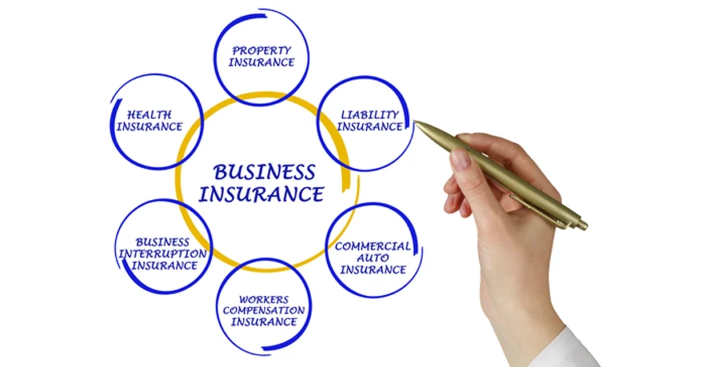 The Fundamentals of Business Insurance for Small Enterprises
