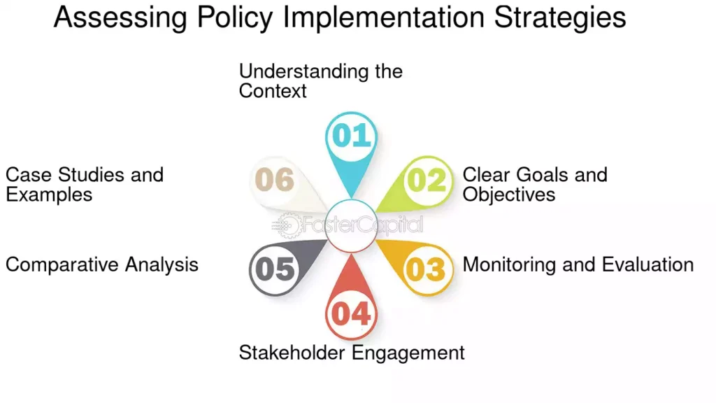 How Policy Partners Shape Legislative Strategy and Improve Policy Outcomes