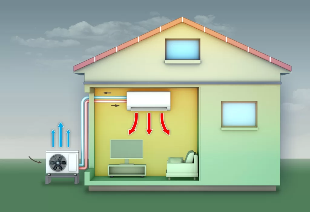 Heat Pump