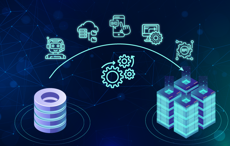 Cost of Outdated IT