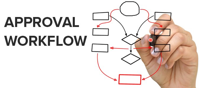 Cflow's Approval Workflows
