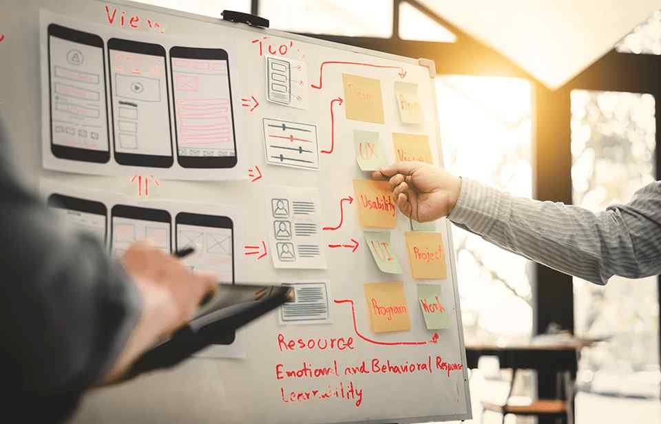 What Businesses Should Consider When Planning a New Site